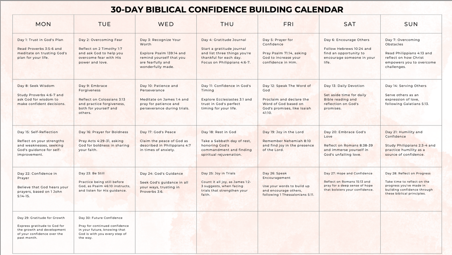 Cultivating Confidence: 30-Day Christian Devotional & Journal with Scripture Card Set for Women