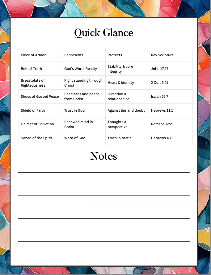 The Armor of God Bible Study | Stand Strong in Spiritual Warfare